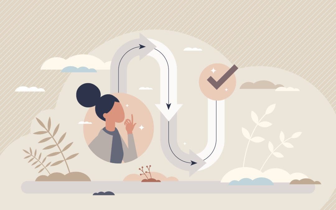 Customer journey mapping and personas