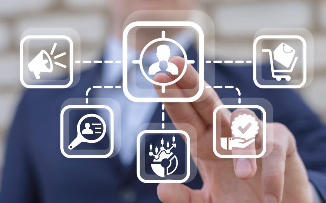 Alles über Customer Centricity