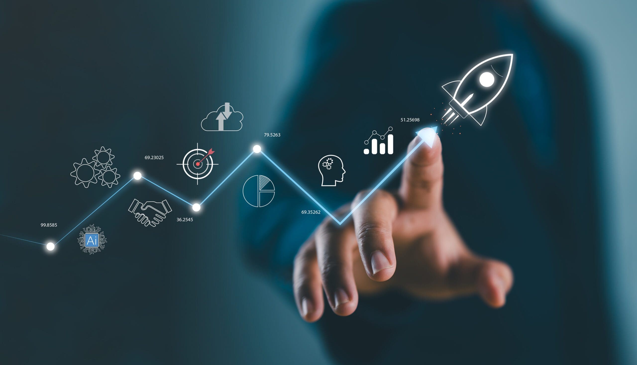 Rethinking customer development: Success with personas